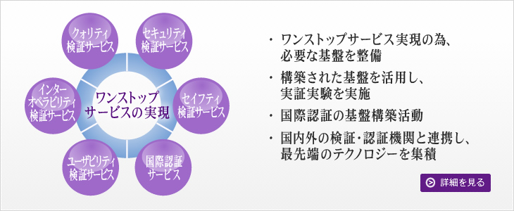 ワンストップサービスの実現　最先端検証技術を通して快適で安全なユビキタス社会の構築と沖縄のICT企業の発展に貢献します。